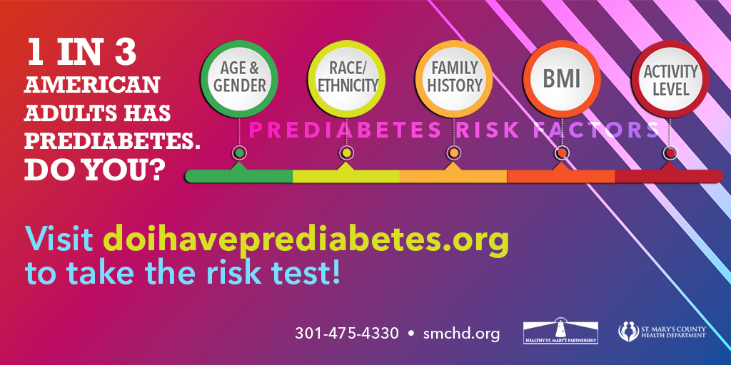 text: 1 in 3 American adults has prediabetes. do you? visit doihaveprediabetes.org to take the risk test